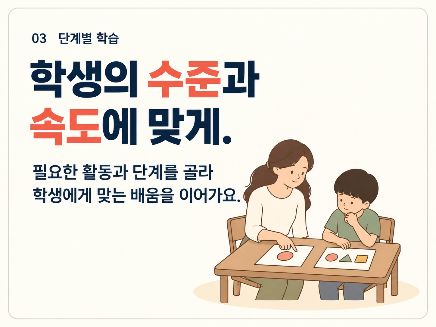 03 단계별 학습. 학생의 수준과 속도에 맞게. 필요한 활동과 단계를 골라 학생에게 맞는 배움을 이어가요.